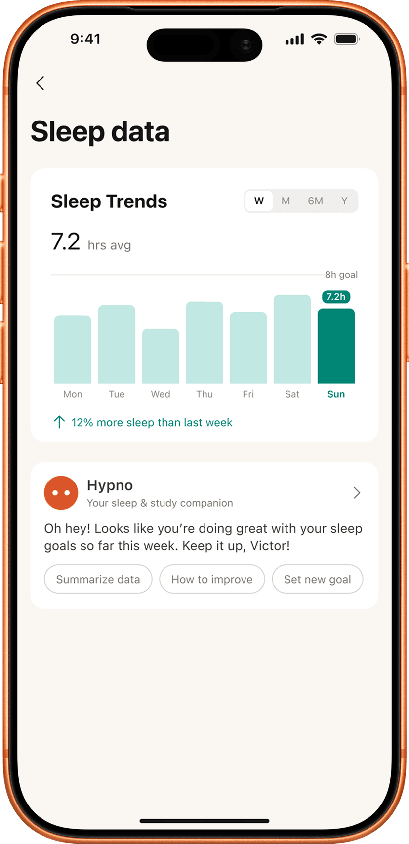 Weekly sleep trends with visual data patterns
