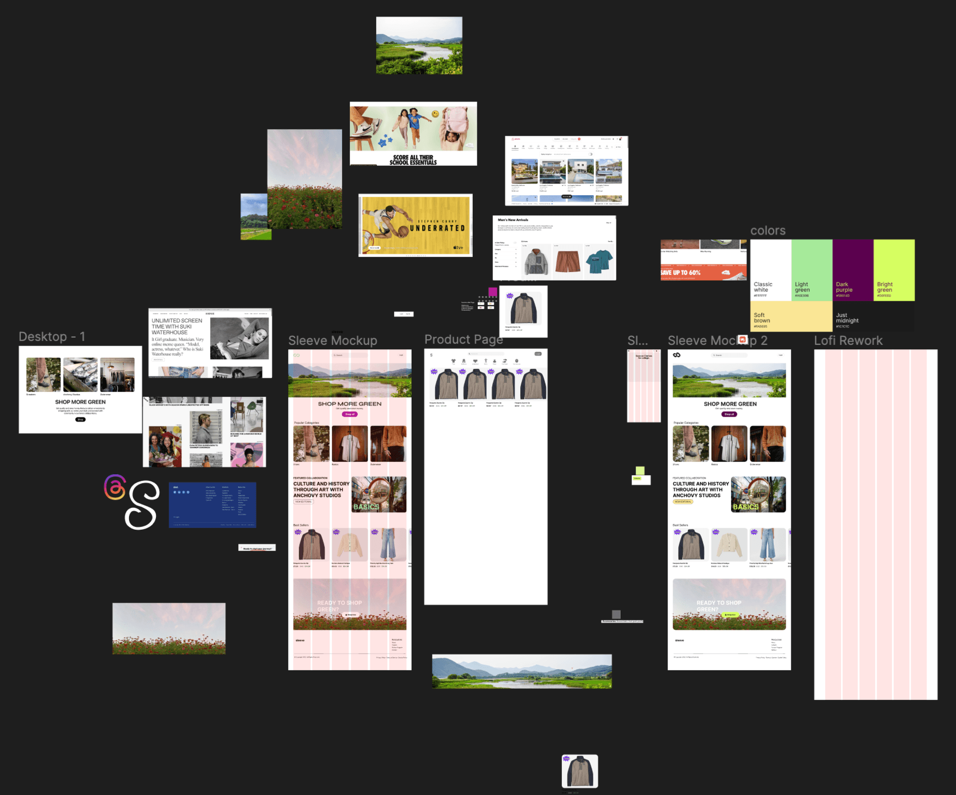 Wireframe of Spotify Monthly Insights