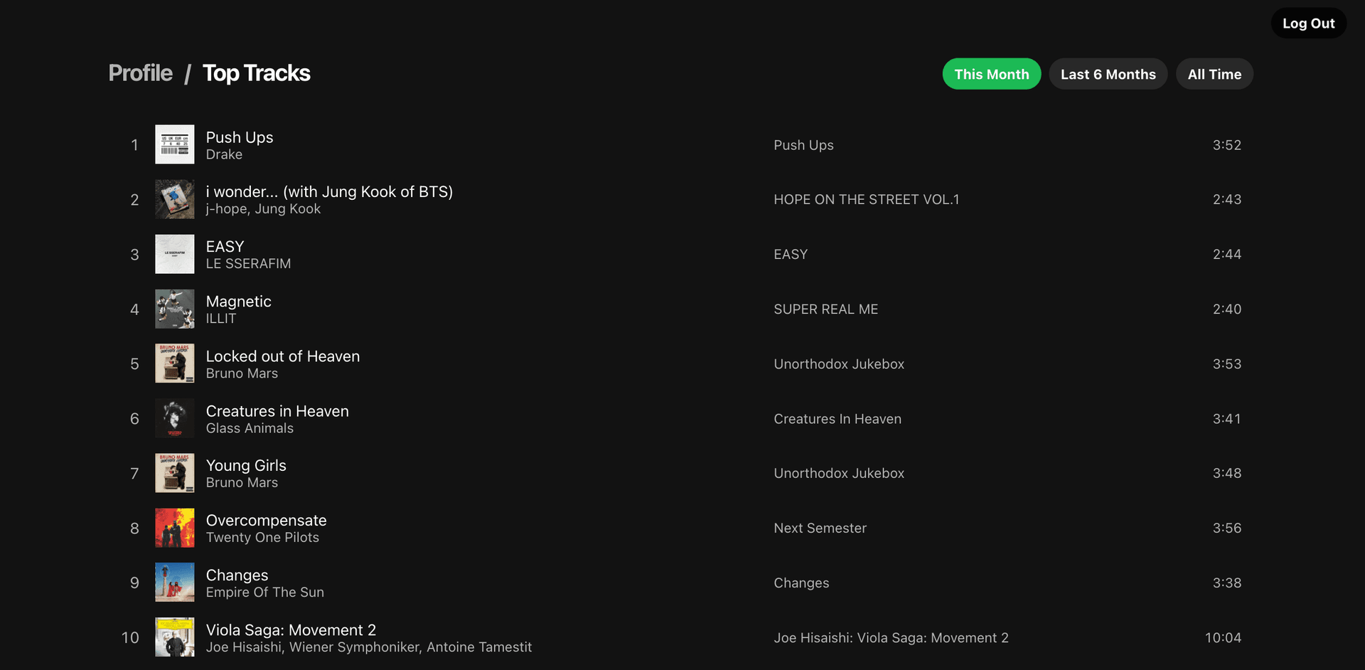 Wireframe of Spotify Monthly Insights