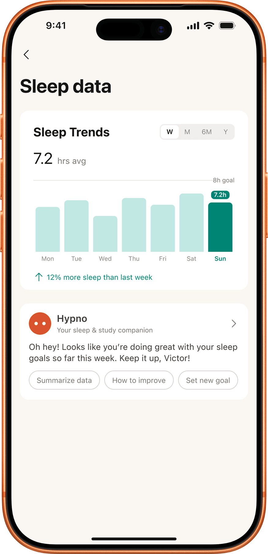 Weekly sleep trends with visual patterns