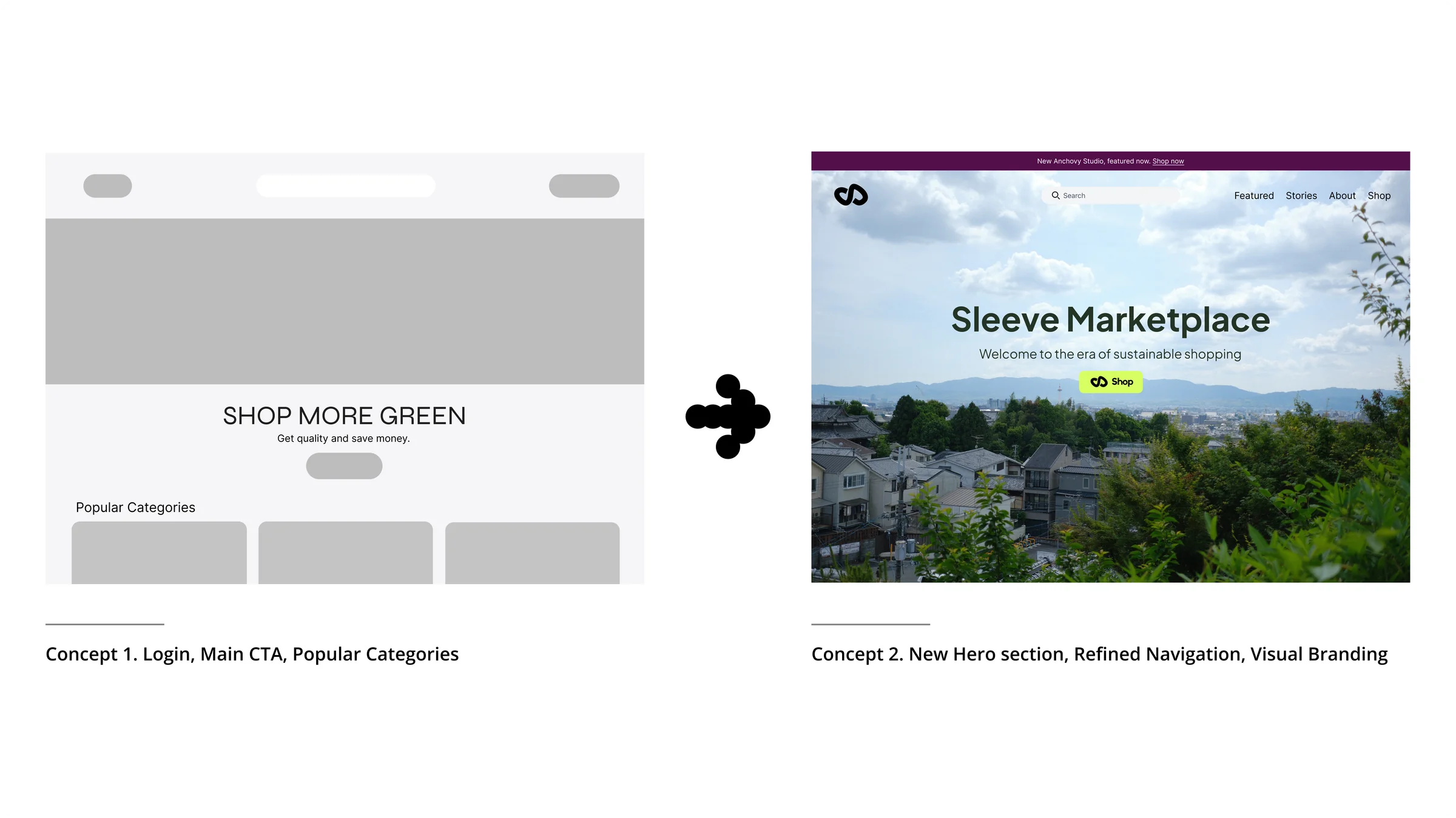 Prototype before and after