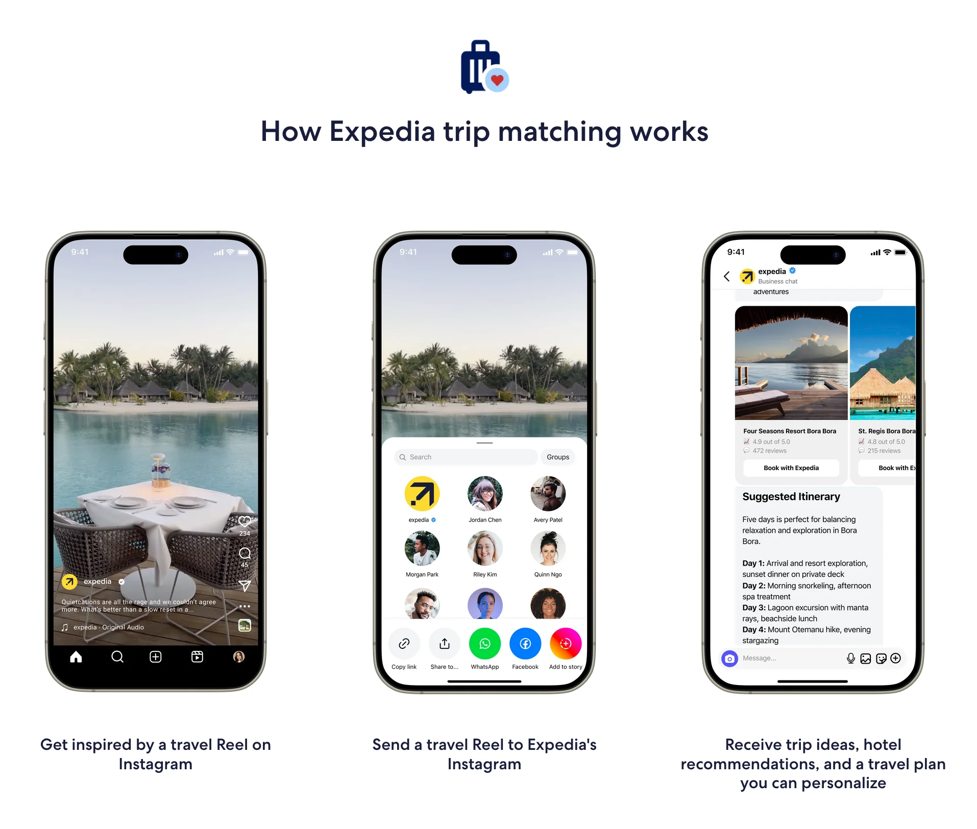 Expedia Trip Matching explained: share a Reel, receive a bookable itinerary