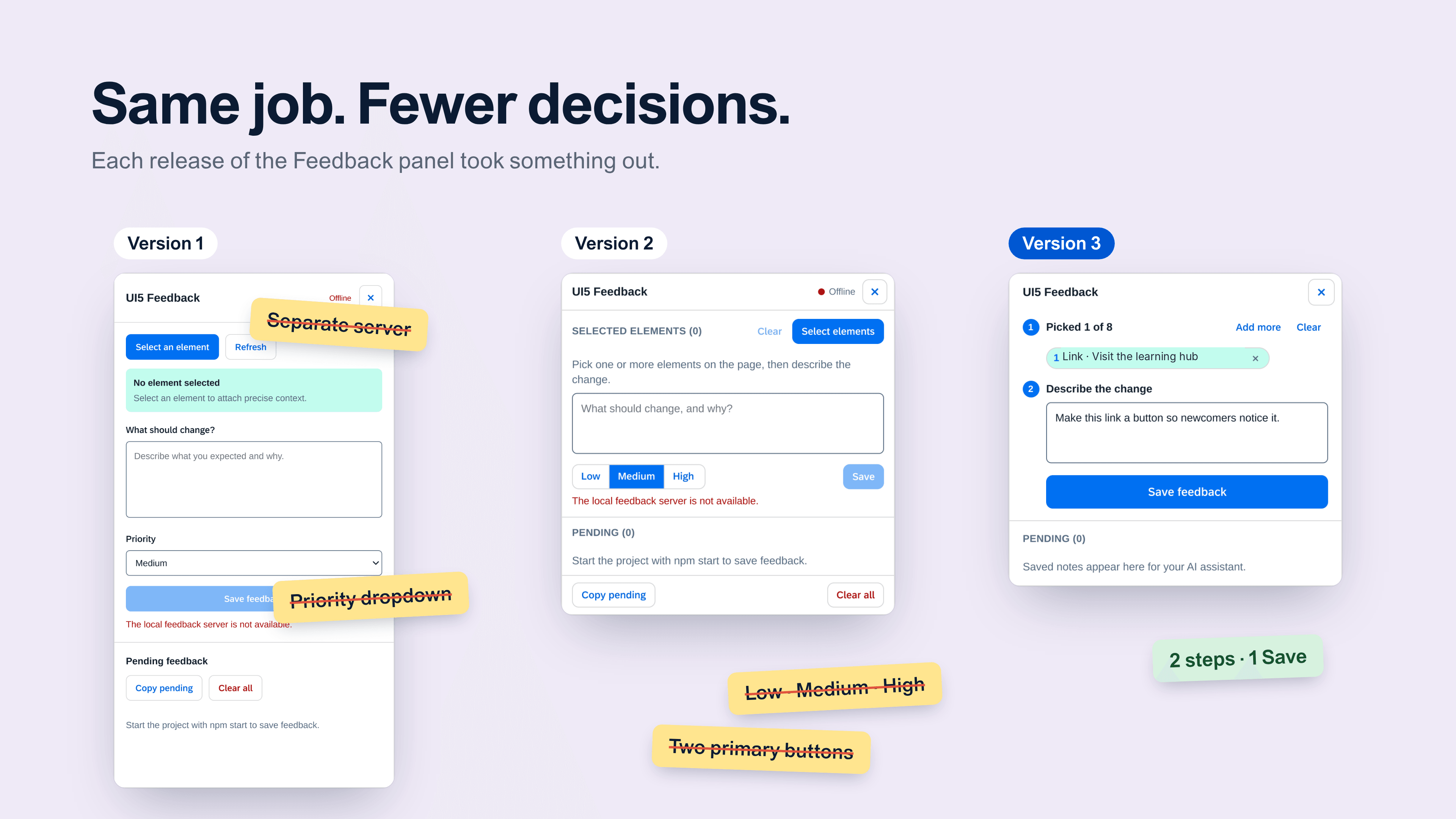 The Feedback panel at Version 1, Version 2, and Version 3 with sticky notes crossing out the separate server, the priority picker, and the second primary button