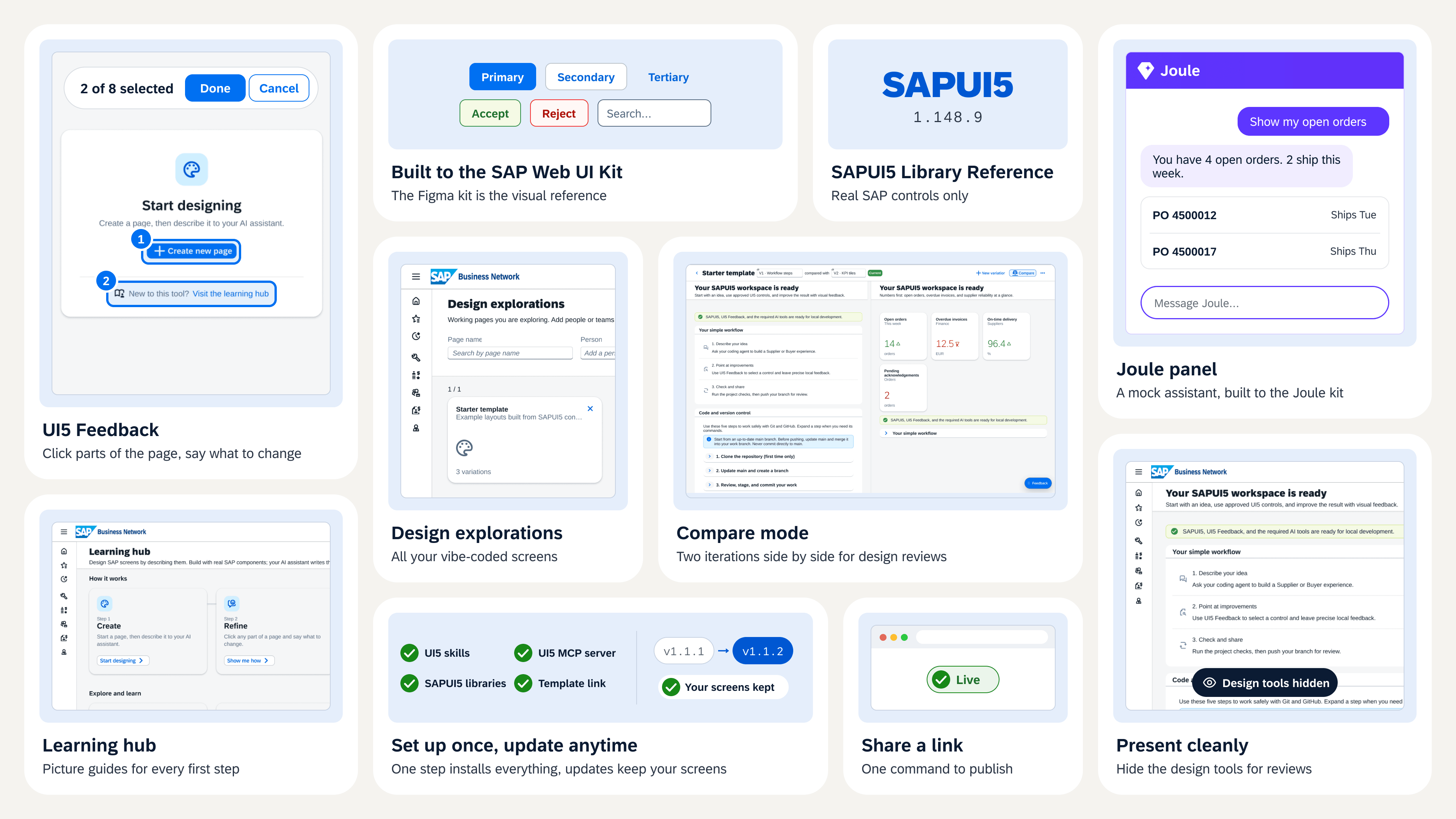 Bento overview of the studio: UI5 Feedback, Web UI Kit controls, the SAPUI5 library, the Joule panel, Design explorations, Compare mode, the Learning hub, one-step setup and updates, sharing a link, and presenting cleanly